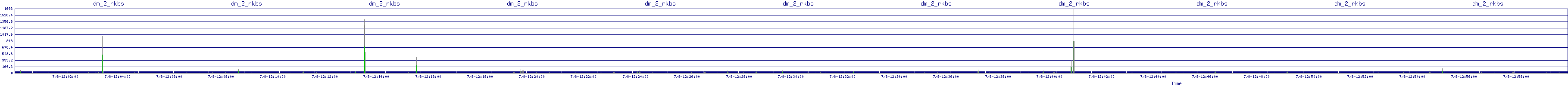 /2025/07/08/12/dm_2_rkbs.png