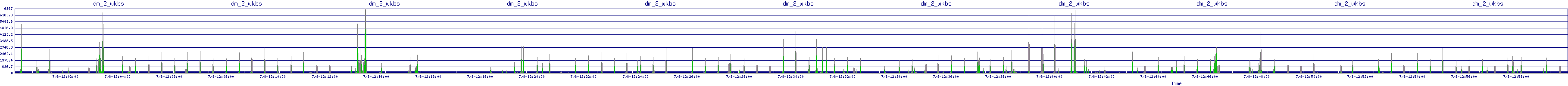 /2025/07/08/12/dm_2_wkbs.png