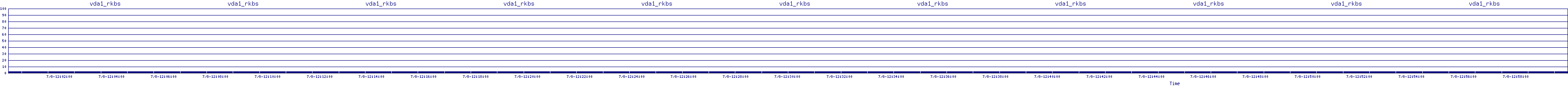 /2025/07/08/12/vda1_rkbs.png