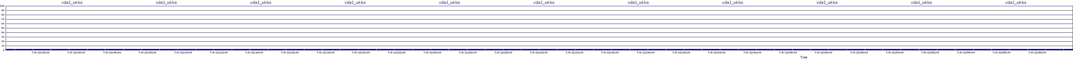 /2025/07/08/12/vda1_wkbs.png