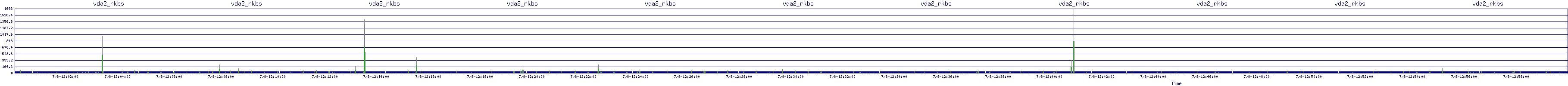 /2025/07/08/12/vda2_rkbs.png