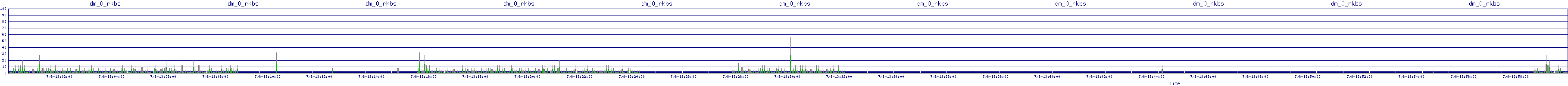/2025/07/08/13/dm_0_rkbs.png