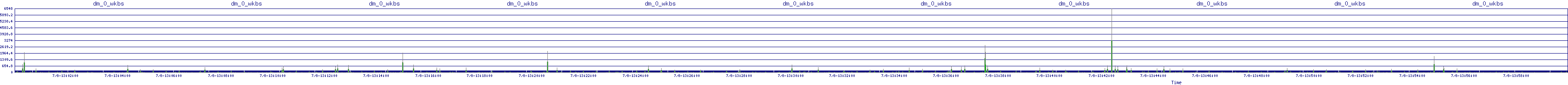 /2025/07/08/13/dm_0_wkbs.png