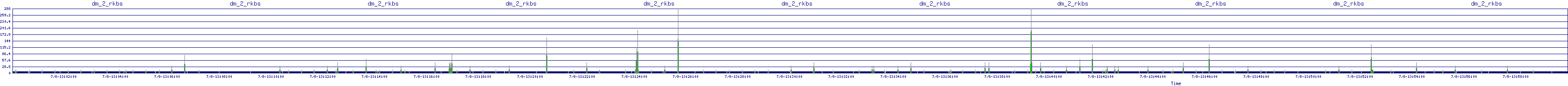 /2025/07/08/13/dm_2_rkbs.png