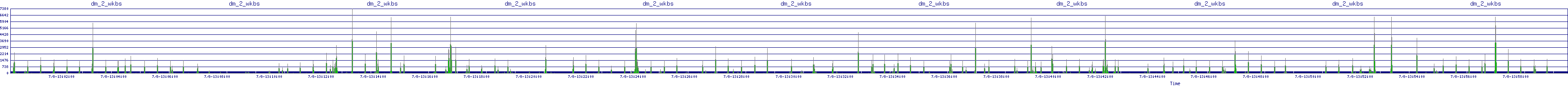 /2025/07/08/13/dm_2_wkbs.png