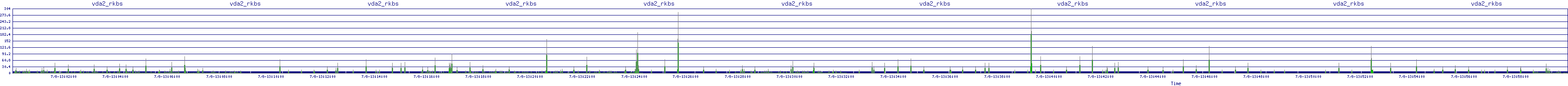 /2025/07/08/13/vda2_rkbs.png