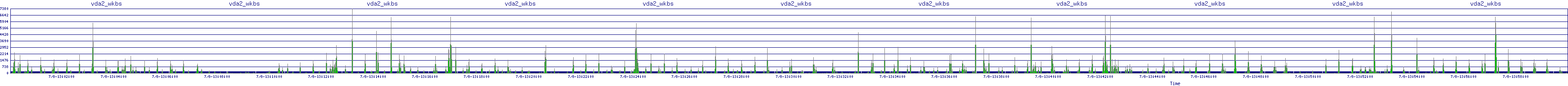 /2025/07/08/13/vda2_wkbs.png