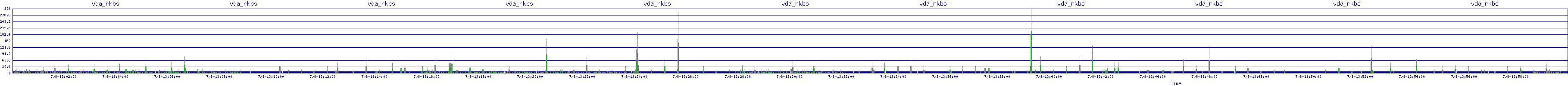 /2025/07/08/13/vda_rkbs.png