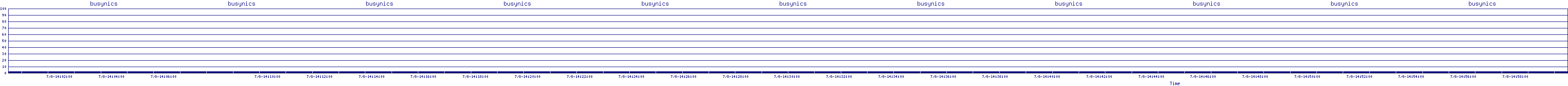/2025/07/08/14/busynics.png