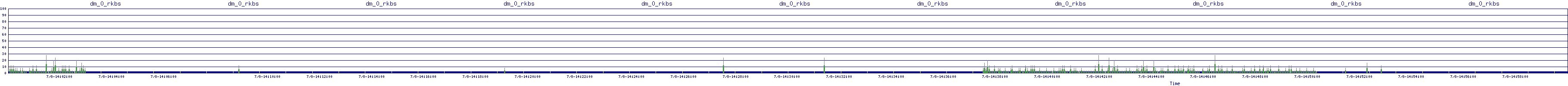 /2025/07/08/14/dm_0_rkbs.png