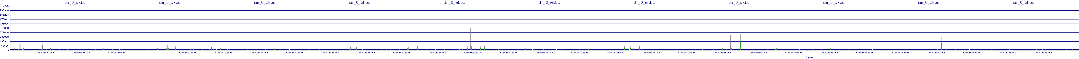 /2025/07/08/14/dm_0_wkbs.png