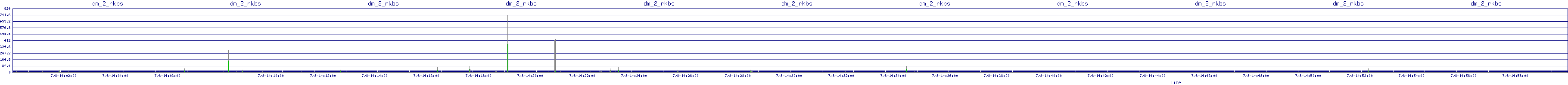 /2025/07/08/14/dm_2_rkbs.png