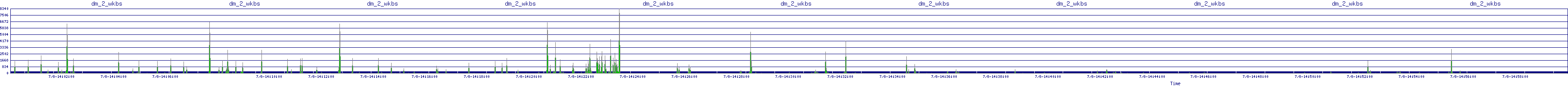 /2025/07/08/14/dm_2_wkbs.png