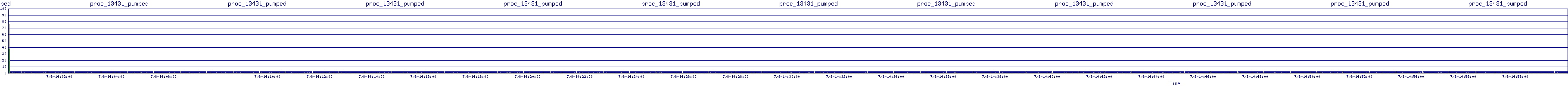 /2025/07/08/14/proc_13431_pumped.png