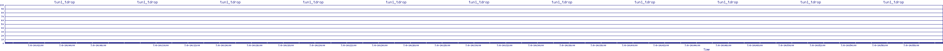 /2025/07/08/14/tun1_tdrop.png