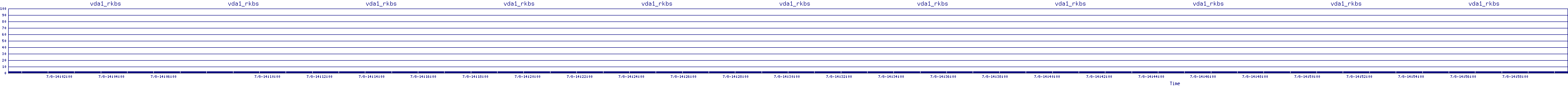 /2025/07/08/14/vda1_rkbs.png