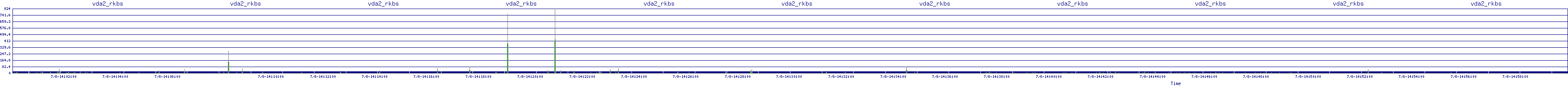 /2025/07/08/14/vda2_rkbs.png