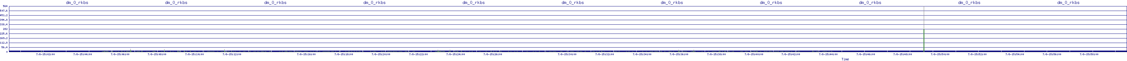/2025/07/08/15/dm_0_rkbs.png