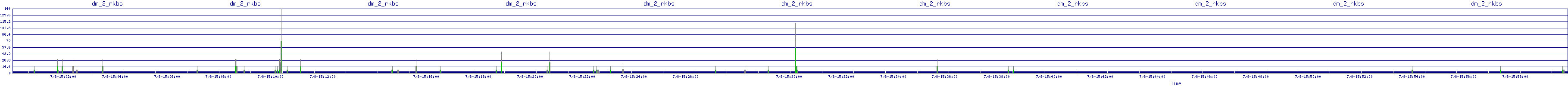 /2025/07/08/15/dm_2_rkbs.png