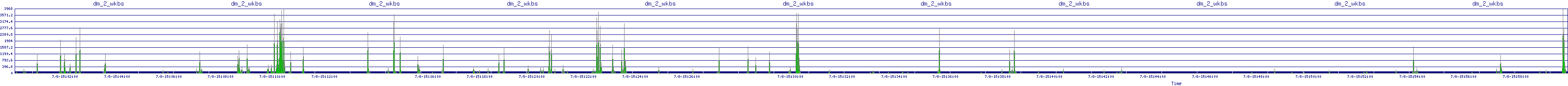 /2025/07/08/15/dm_2_wkbs.png
