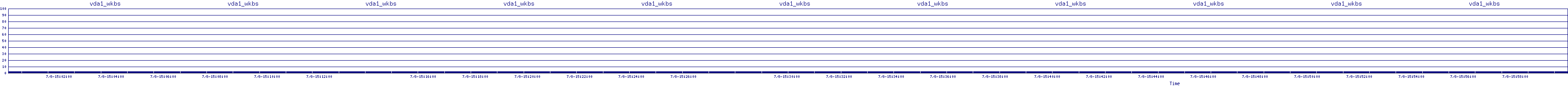 /2025/07/08/15/vda1_wkbs.png