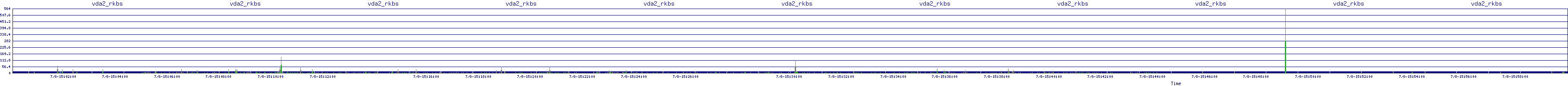 /2025/07/08/15/vda2_rkbs.png