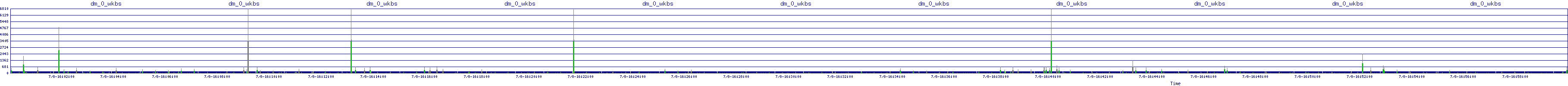 /2025/07/08/16/dm_0_wkbs.png