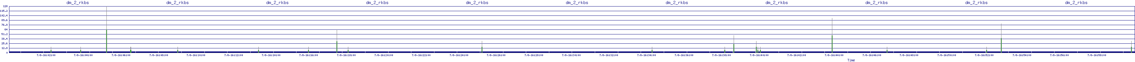 /2025/07/08/16/dm_2_rkbs.png