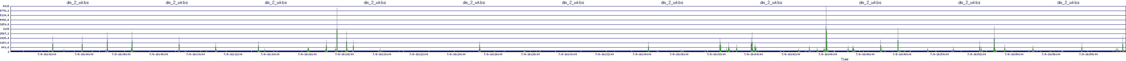 /2025/07/08/16/dm_2_wkbs.png