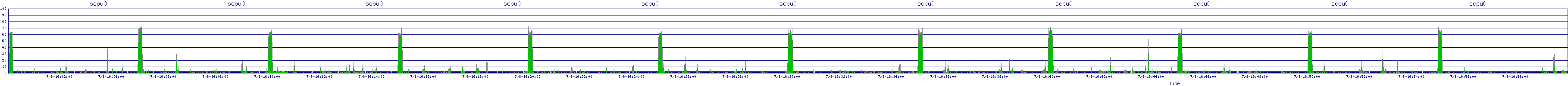 /2025/07/08/16/scpu0.png