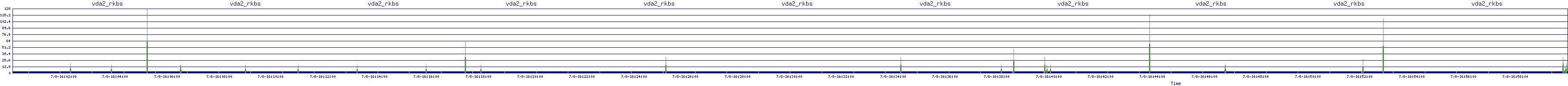 /2025/07/08/16/vda2_rkbs.png