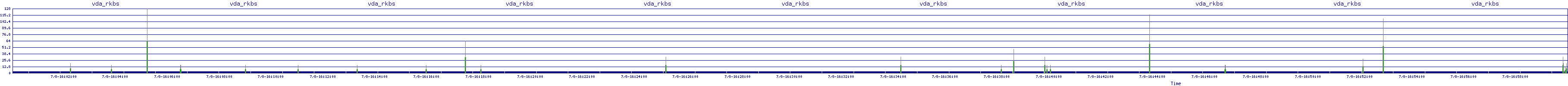 /2025/07/08/16/vda_rkbs.png