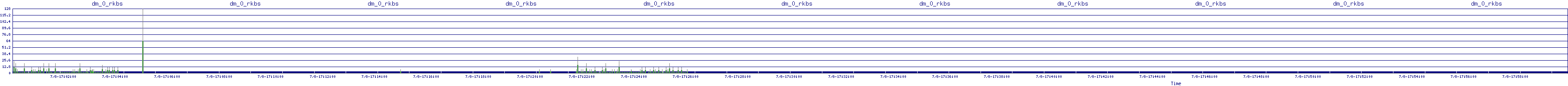 /2025/07/08/17/dm_0_rkbs.png