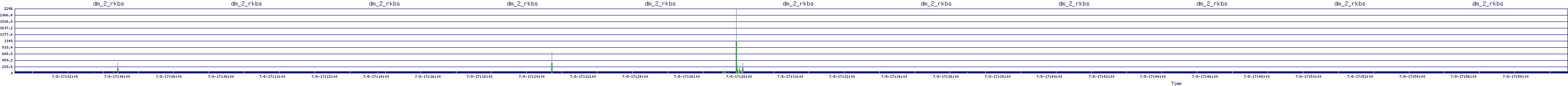 /2025/07/08/17/dm_2_rkbs.png