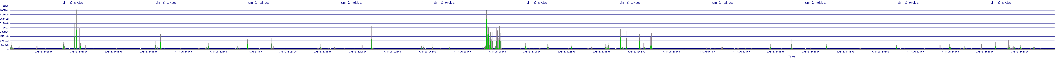/2025/07/08/17/dm_2_wkbs.png