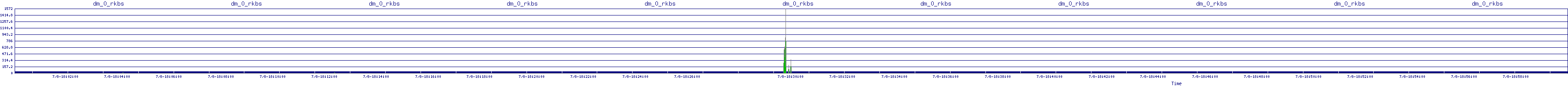 /2025/07/08/18/dm_0_rkbs.png