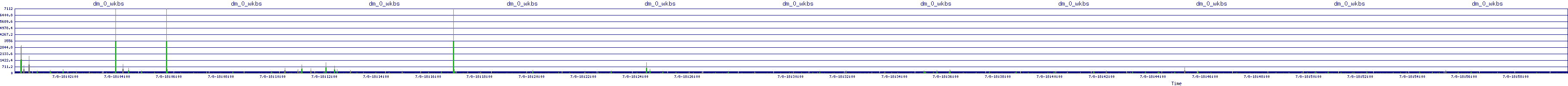/2025/07/08/18/dm_0_wkbs.png