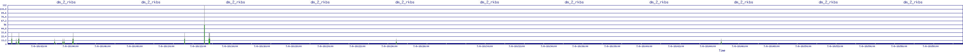 /2025/07/08/18/dm_2_rkbs.png