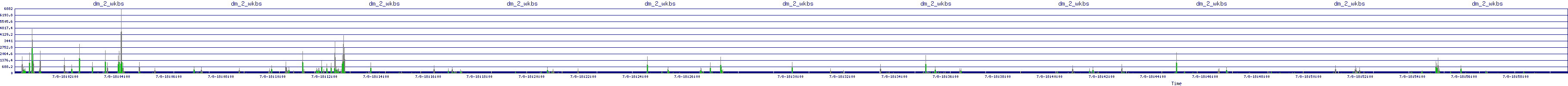 /2025/07/08/18/dm_2_wkbs.png