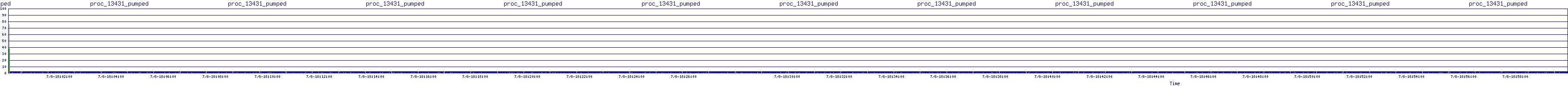 /2025/07/08/18/proc_13431_pumped.png