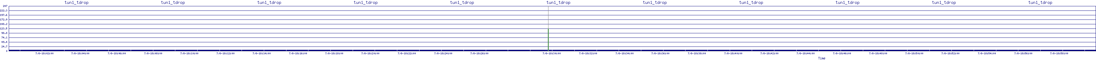 /2025/07/08/18/tun1_tdrop.png