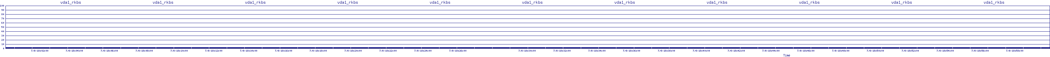 /2025/07/08/18/vda1_rkbs.png