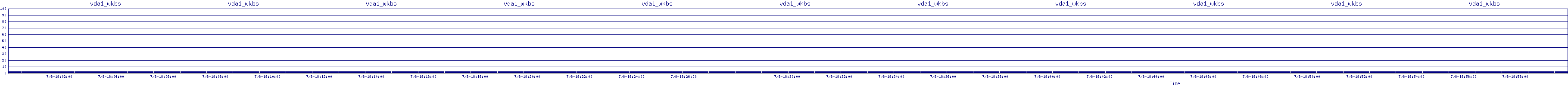 /2025/07/08/18/vda1_wkbs.png