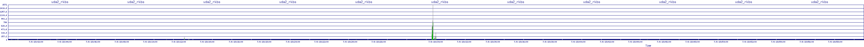 /2025/07/08/18/vda2_rkbs.png
