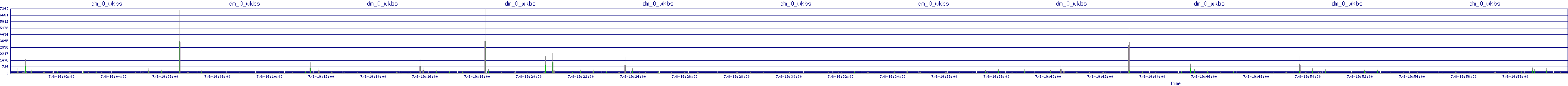/2025/07/08/19/dm_0_wkbs.png