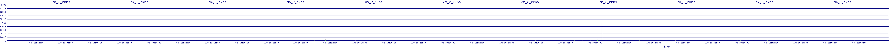 /2025/07/08/19/dm_2_rkbs.png
