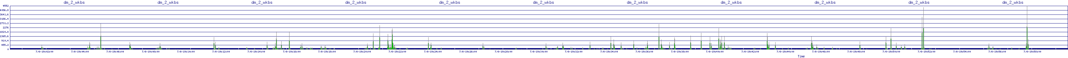 /2025/07/08/19/dm_2_wkbs.png
