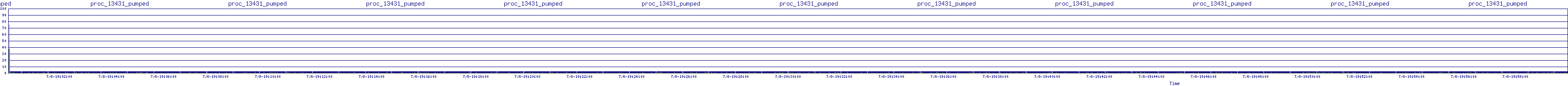 /2025/07/08/19/proc_13431_pumped.png