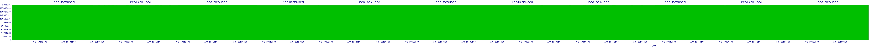 /2025/07/08/19/realmemused.png