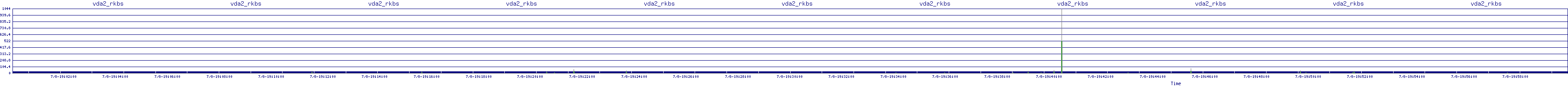 /2025/07/08/19/vda2_rkbs.png